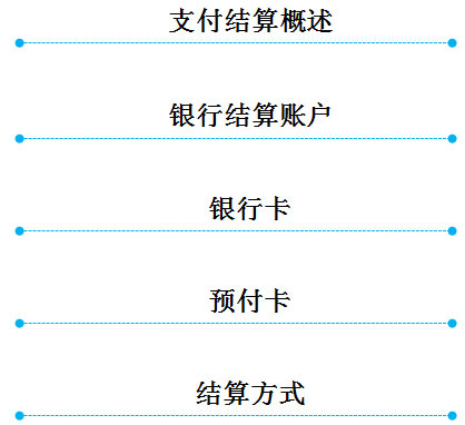初级职称