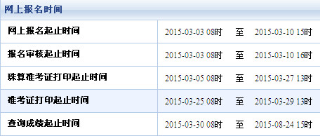 2015年吉林第二季会计从业资格考试报名入口