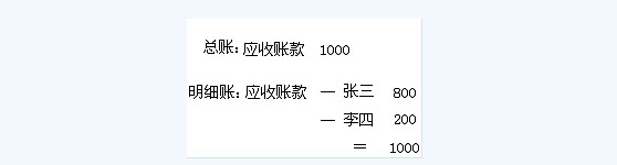 滚动鼠标轮调整图片大小，点击链接查看原图