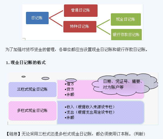 滚动鼠标轮调整图片大小,点击链接查看原图